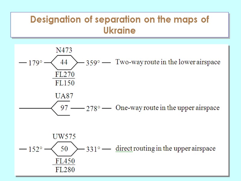 Designation of separation on the maps of Ukraine